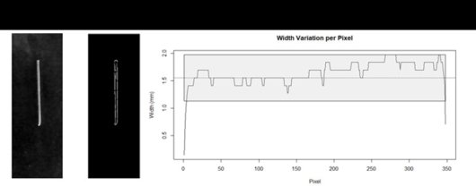 Illustration of first results: Image-based line filament extrudability assessment Illustration of first results: Image-based line filament extrudability assessment