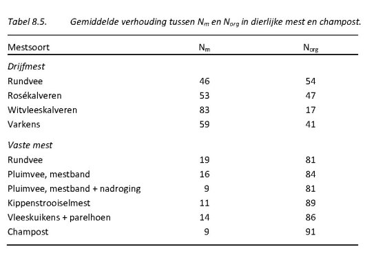 Tabel 8.5.jpg Tabel 8.5.jpg