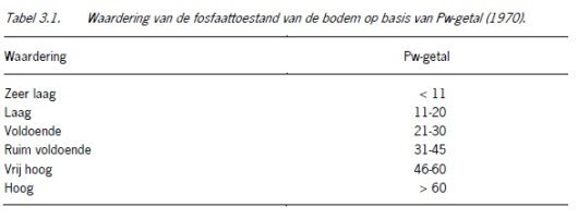 tabel 3.1.jpg tabel 3.1.jpg